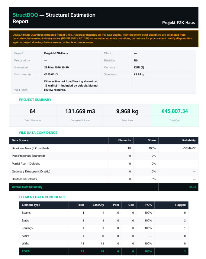 StructBOQ Validation Report — PDF Preview