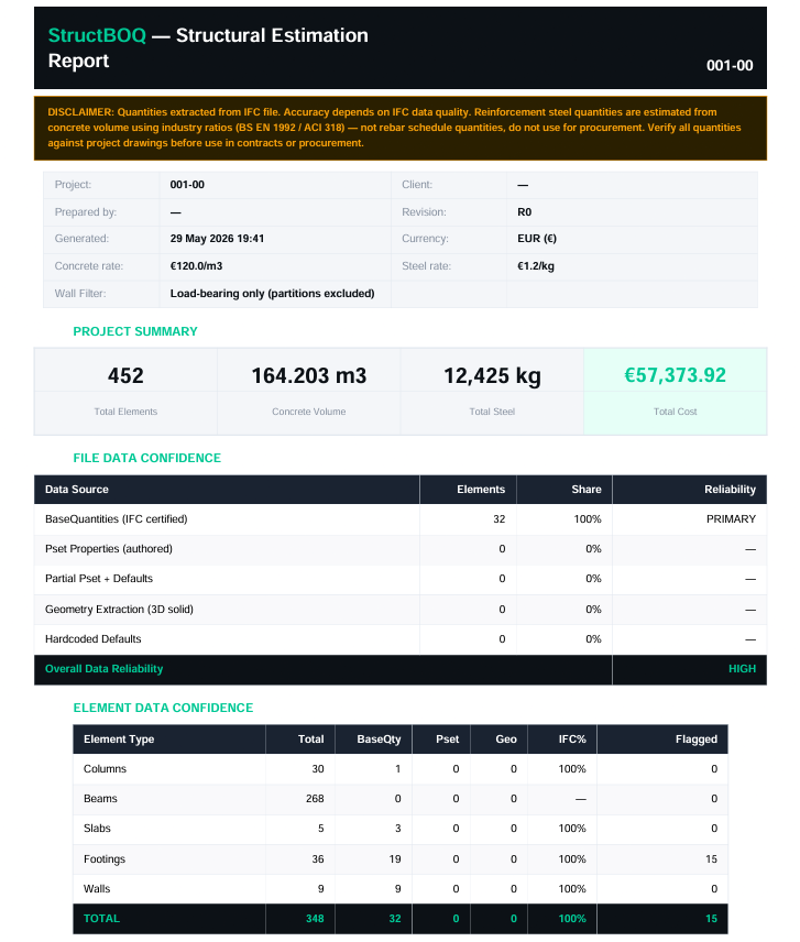 StructBOQ Validation Report — PDF Preview