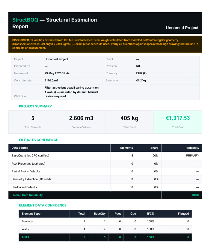 StructBOQ Validation Report — PDF Preview