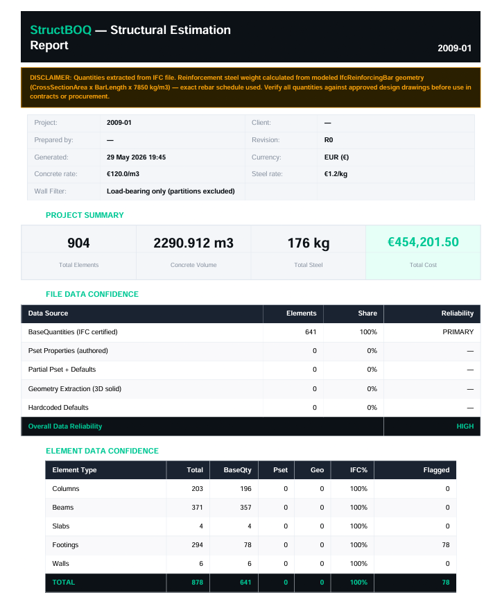 StructBOQ Validation Report — PDF Preview