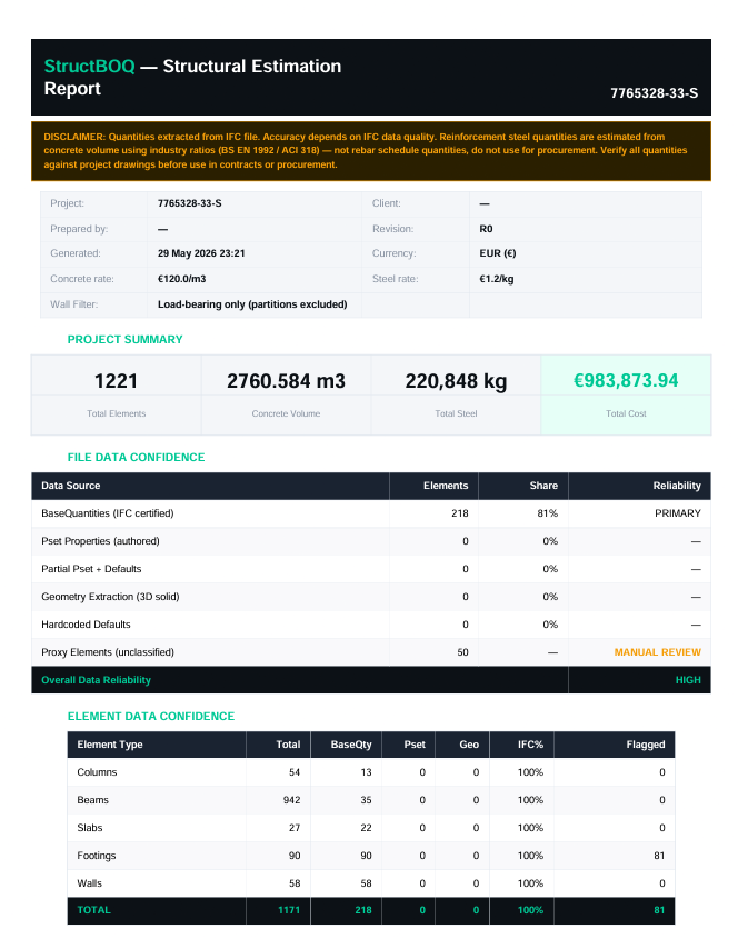 StructBOQ Validation Report — PDF Preview