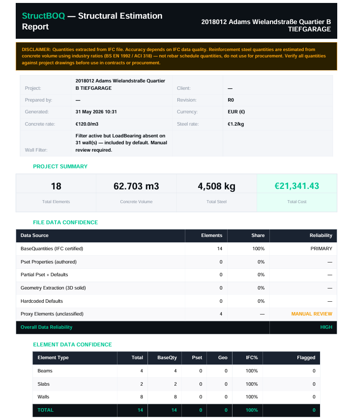 StructBOQ Validation Report — PDF Preview