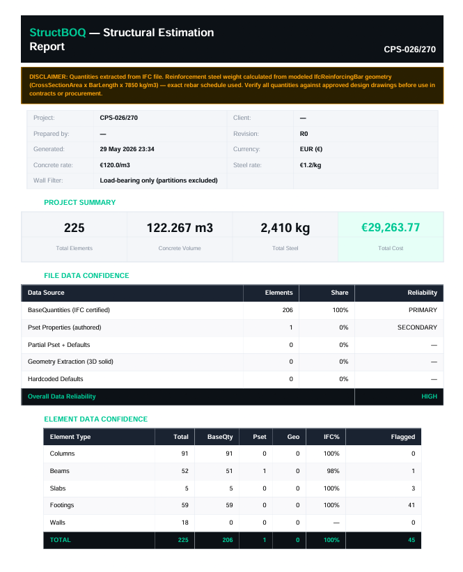 StructBOQ Validation Report — PDF Preview